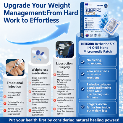 New 2026 Upgrade: Niteora® 𝑩𝒆𝒓𝑏𝘦𝘳𝑖𝗇𝒆 𝟔-𝗶𝙣-𝟏 𝑁𝑎𝑛𝑜 𝘔𝘪𝘤𝘳𝘰𝘯𝘦𝘦𝘥𝘭𝘦 𝖯𝚊𝗍𝖼𝗁 with Scientifically Proven Weight Management — Safe, Natural & Effective