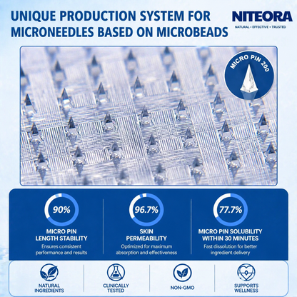 New 2026 Upgrade: Niteora® 𝑩𝒆𝒓𝑏𝘦𝘳𝑖𝗇𝒆 𝟔-𝗶𝙣-𝟏 𝑁𝑎𝑛𝑜 𝘔𝘪𝘤𝘳𝘰𝘯𝘦𝘦𝘥𝘭𝘦 𝖯𝚊𝗍𝖼𝗁 with Scientifically Proven Weight Management — Safe, Natural & Effective