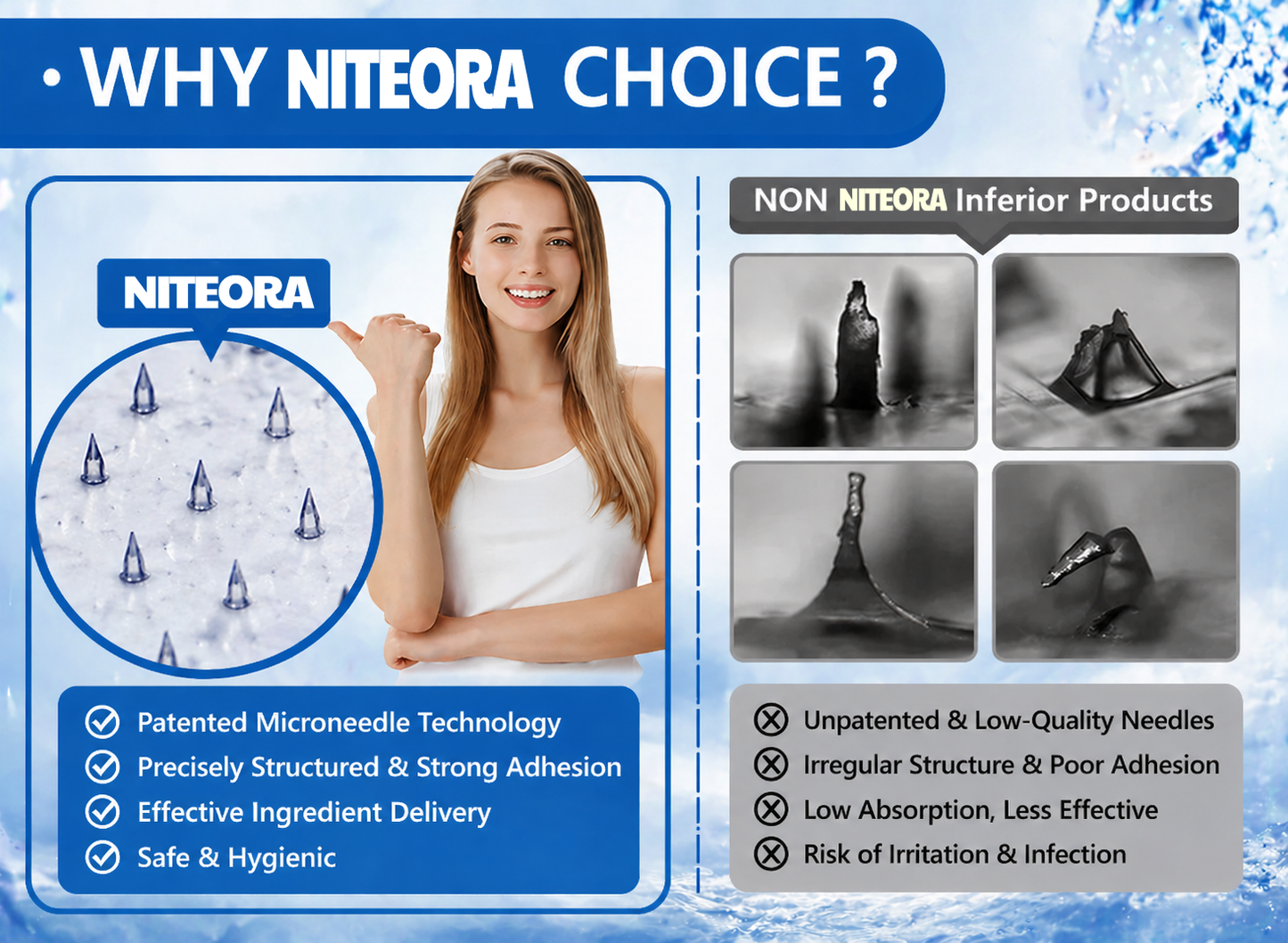 New 2026 Upgrade: Niteora® 𝑩𝒆𝒓𝑏𝘦𝘳𝑖𝗇𝒆 𝟔-𝗶𝙣-𝟏 𝑁𝑎𝑛𝑜 𝘔𝘪𝘤𝘳𝘰𝘯𝘦𝘦𝘥𝘭𝘦 𝖯𝚊𝗍𝖼𝗁 with Scientifically Proven Weight Management — Safe, Natural & Effective