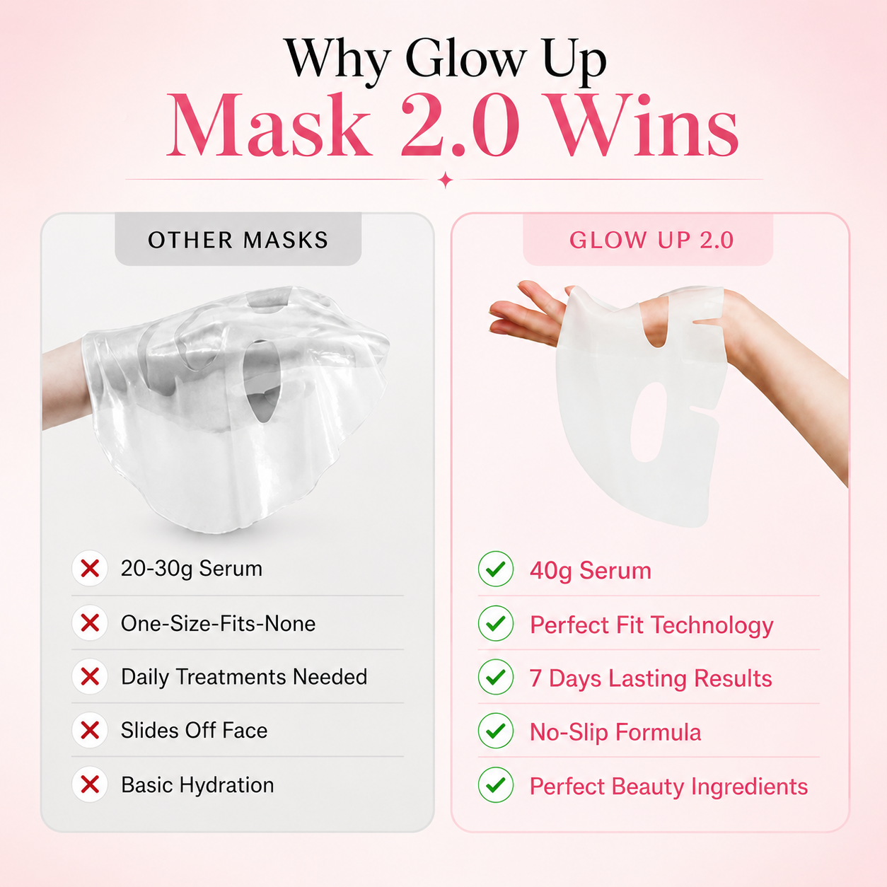 🔥 50% OFF Today Only Glow Up Mask 2.0 – Spa Skin Without the Spa Price