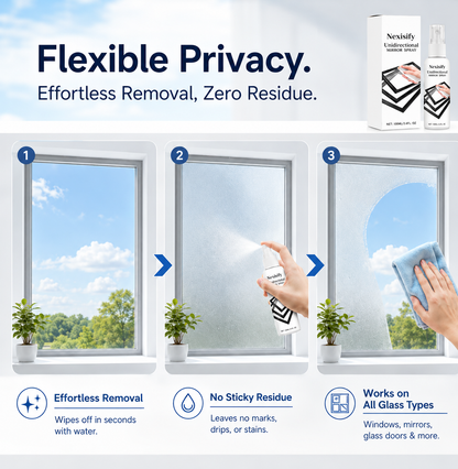 49% OFF Reflective Window Spray | One-Way Mirror Privacy Shield for Home & Car
