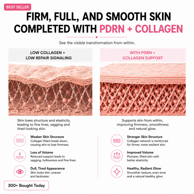 🔥LAST DAY 60% OFF Niteora Korean Pink CollagenVolume Multi Balm
