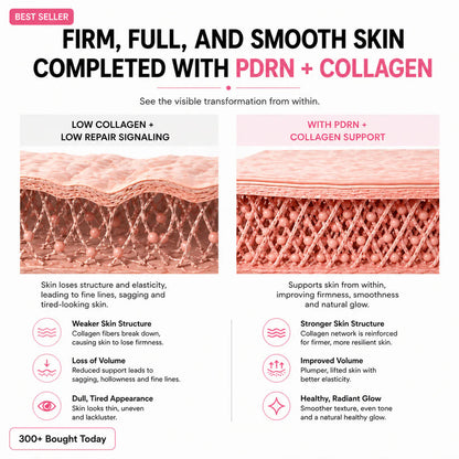 🔥LAST DAY 60% OFF Niteora Korean Pink CollagenVolume Multi Balm