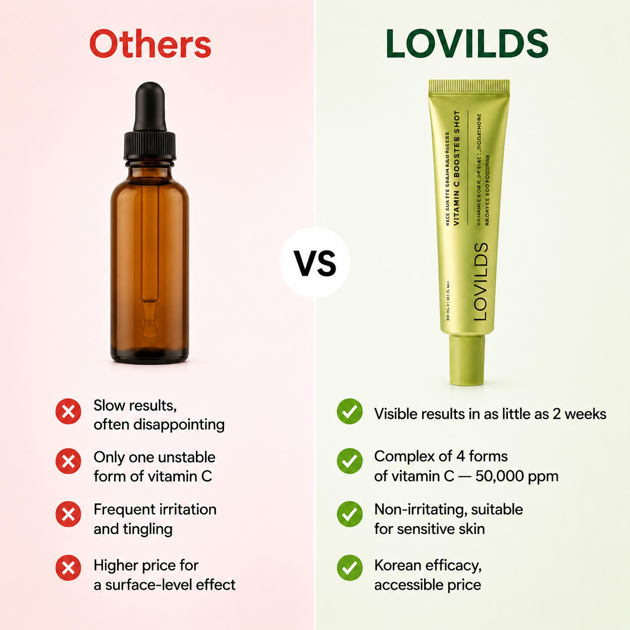 🔥LAST DAY 50% OFF Vitamin C Booster Shot - Your former radiance,