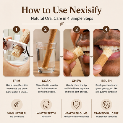Nature's Original Toothbrush