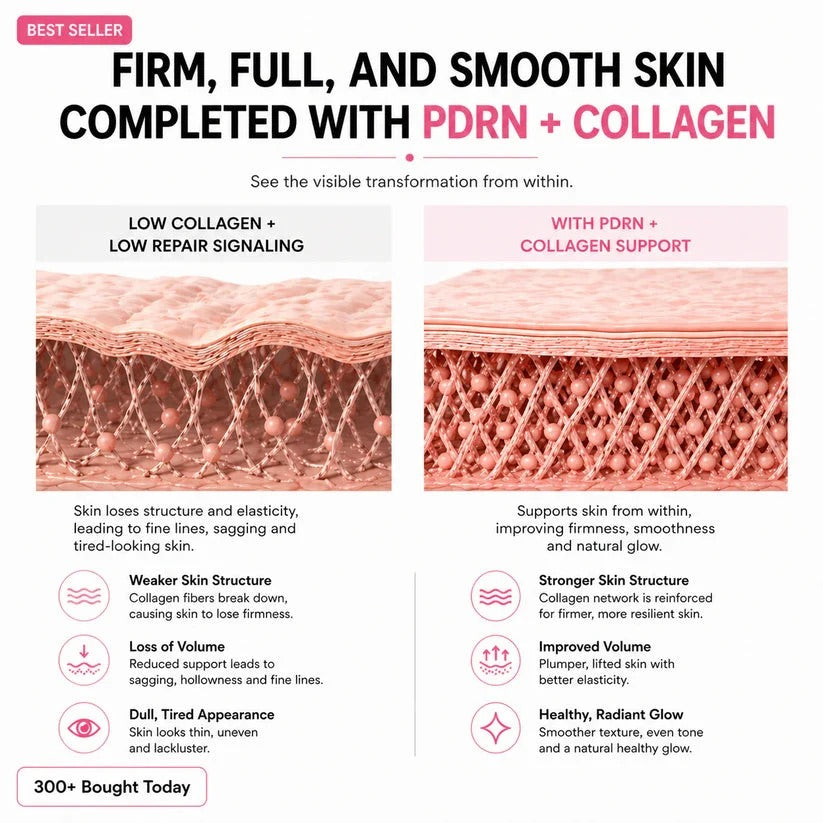 🔥LAST DAY 50% OFF!!Nexisify Wrinkle Collagen Moisture Balm